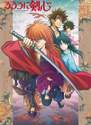 Постер Бродяга Кэнсин (2023)