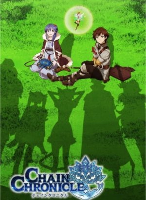 Постер Цепные хроники OVA