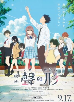 Форма голоса