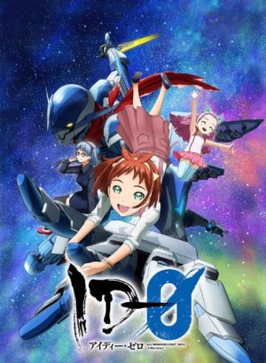 Постер Идентификатор-0