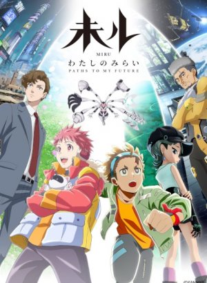 Миру: Моё будущее