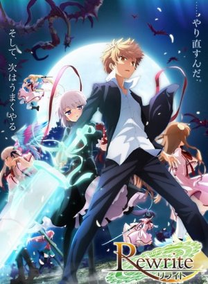 Постер Перезапись: Луна и Земля