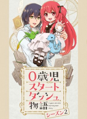 Преимущество при рождении 2