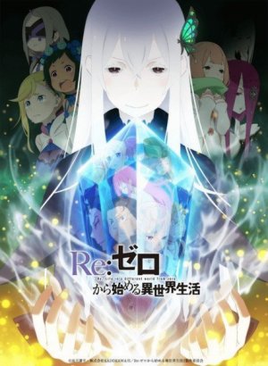 Постер Re:Zero. Жизнь с нуля в альтернативном мире 2