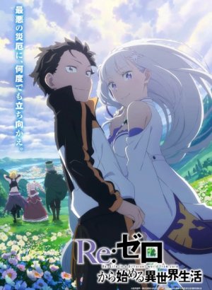 Постер Re:Zero. Жизнь с нуля в альтернативном мире 3