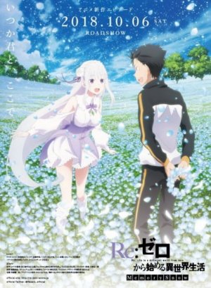 Постер Re:Zero. Жизнь с нуля в альтернативном мире: Снежные воспоминания