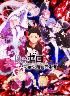 Постер Re:Zero. Жизнь с нуля в альтернативном мире 1 сезон