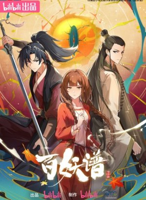 Постер Руководство сотен демонов 4