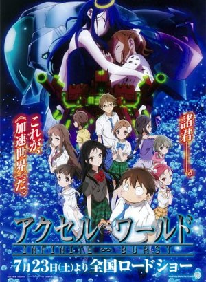 Ускоренный мир: Бесконечный всплеск