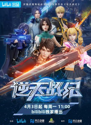 Война против небес